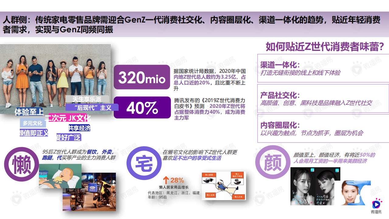 微播易：2021传统家电零售品牌社媒转型解密-以国美为例案例解析.pdf 第5页