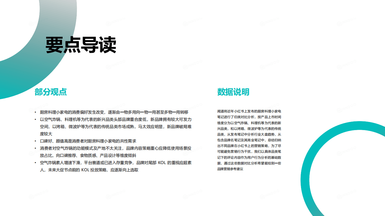 闻道网络：小红书厨房料理小家电新品类市场洞察（2021）.pdf 第2页