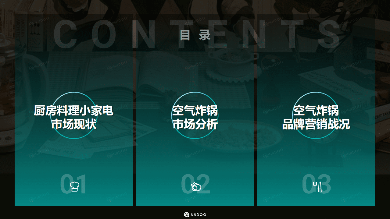 闻道网络：小红书厨房料理小家电新品类市场洞察（2021）.pdf 第3页