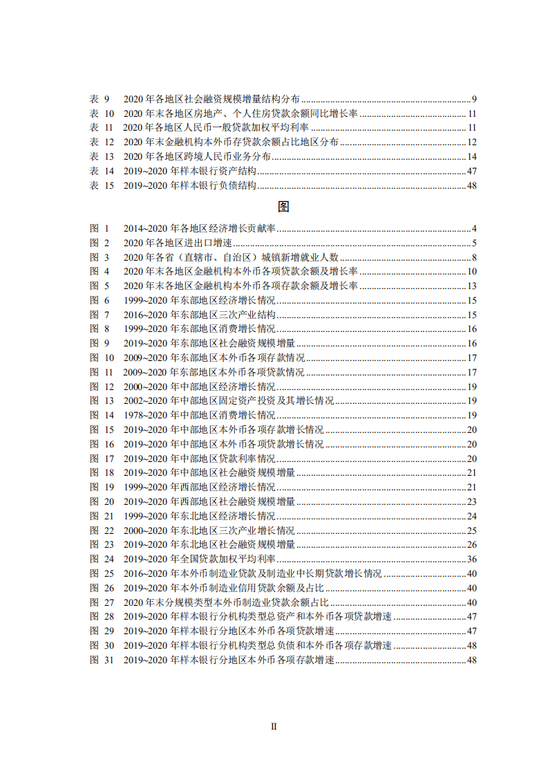 中国人民银行：中国区域金融运行报告（2021）.pdf 第3页