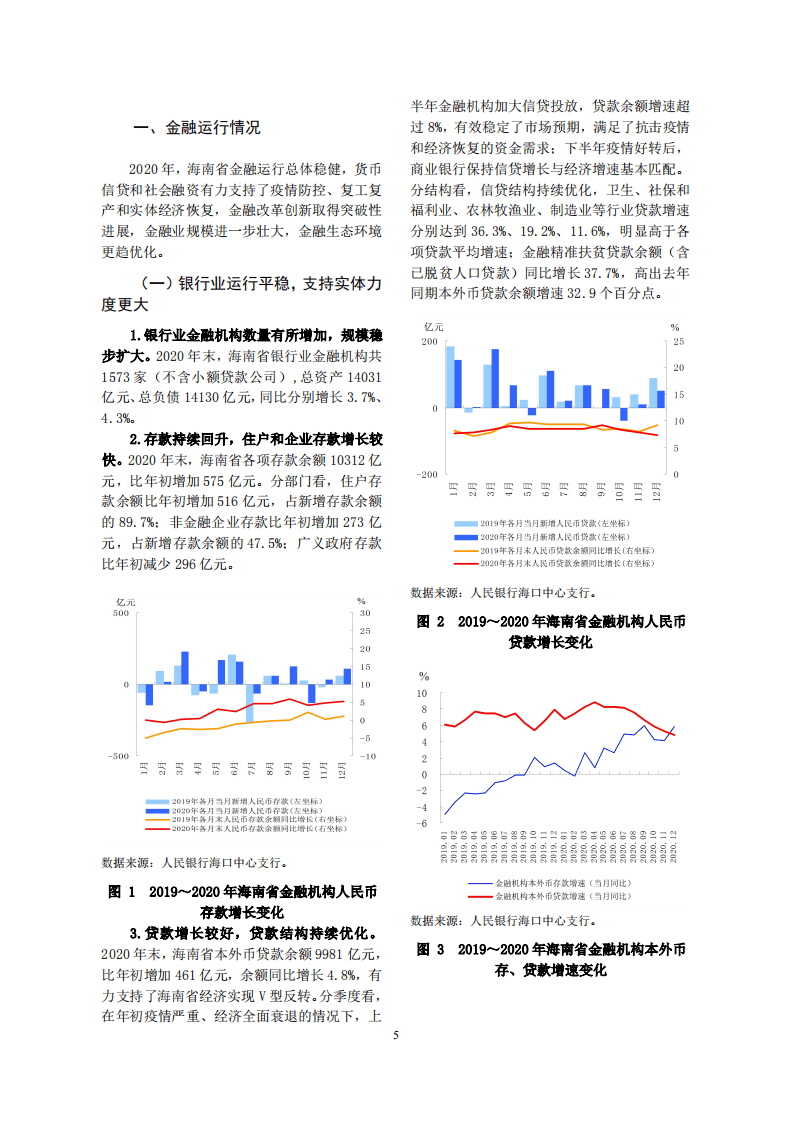 中国人民银行海口中心支行：海南省金融运行报告.pdf 第5页