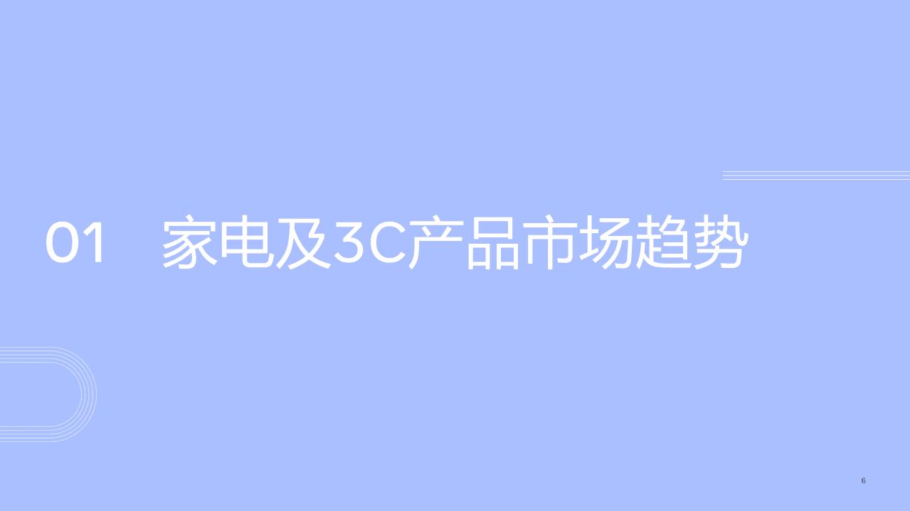 Meta：家电行业家电及3C产品出海白皮书：家居电子产品、相机及拍摄类产品以及可穿戴电子设备.pdf 第6页