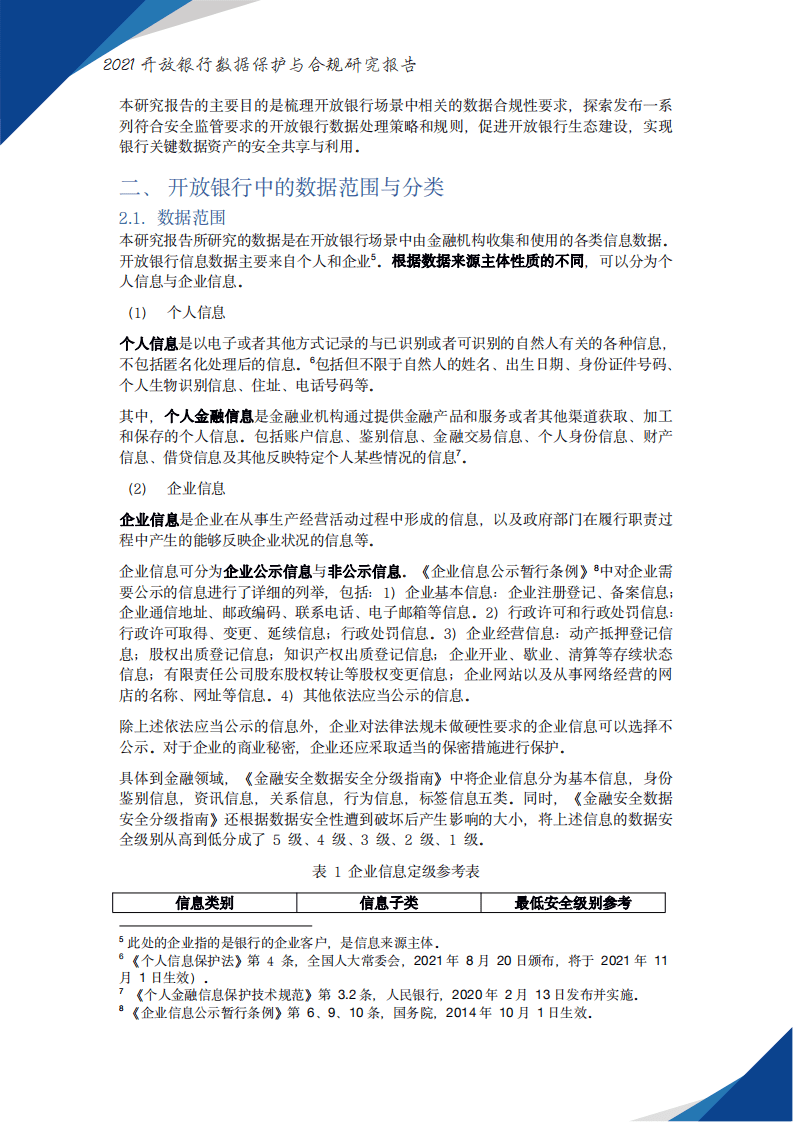 中国银联：开放银行数据保护与合规研究报告（2021）.pdf 第5页