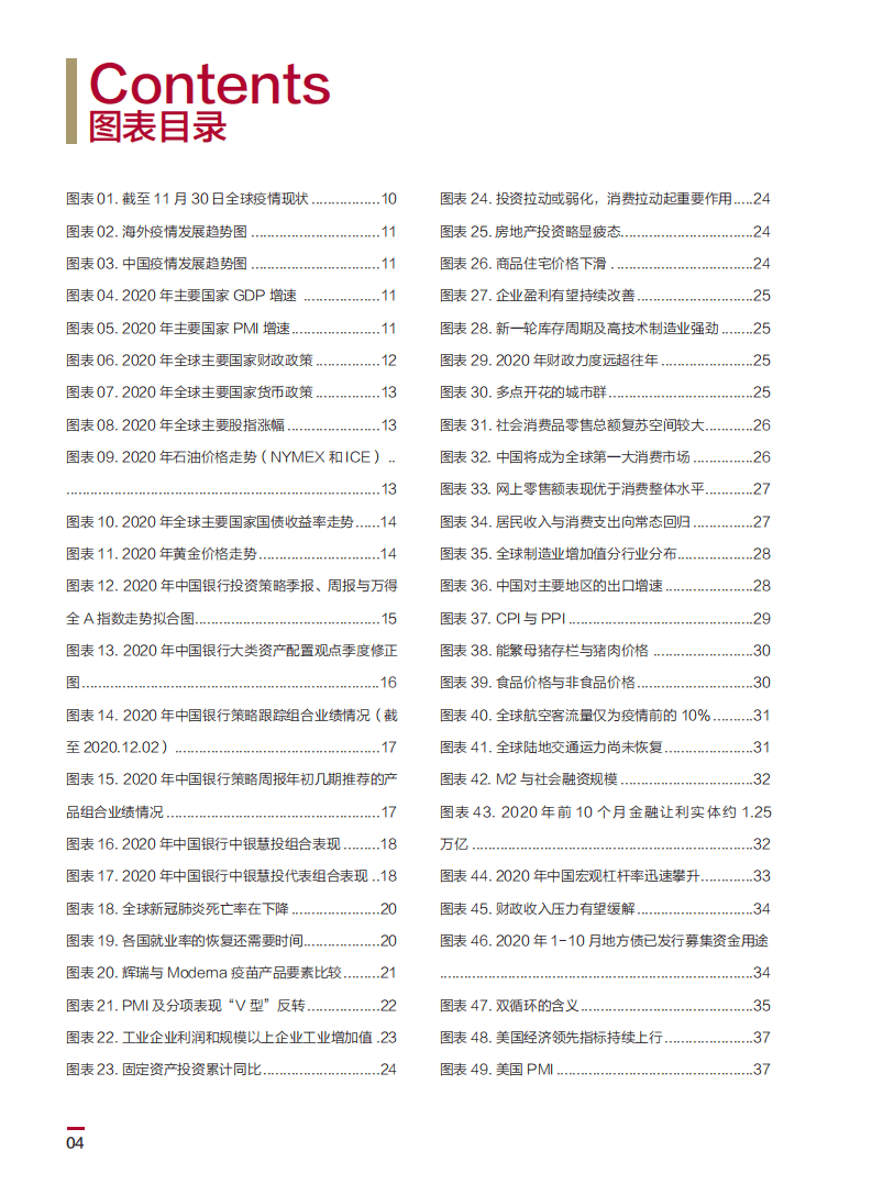 中国银行：2021年中国银行个人金融全球资产配置白皮书.pdf 第5页