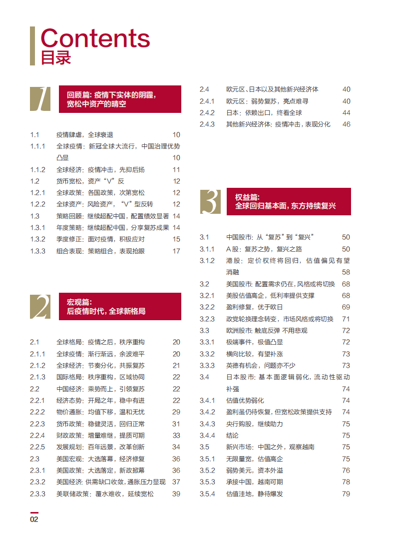 中国银行：2021年中国银行个人金融全球资产配置白皮书.pdf 第3页