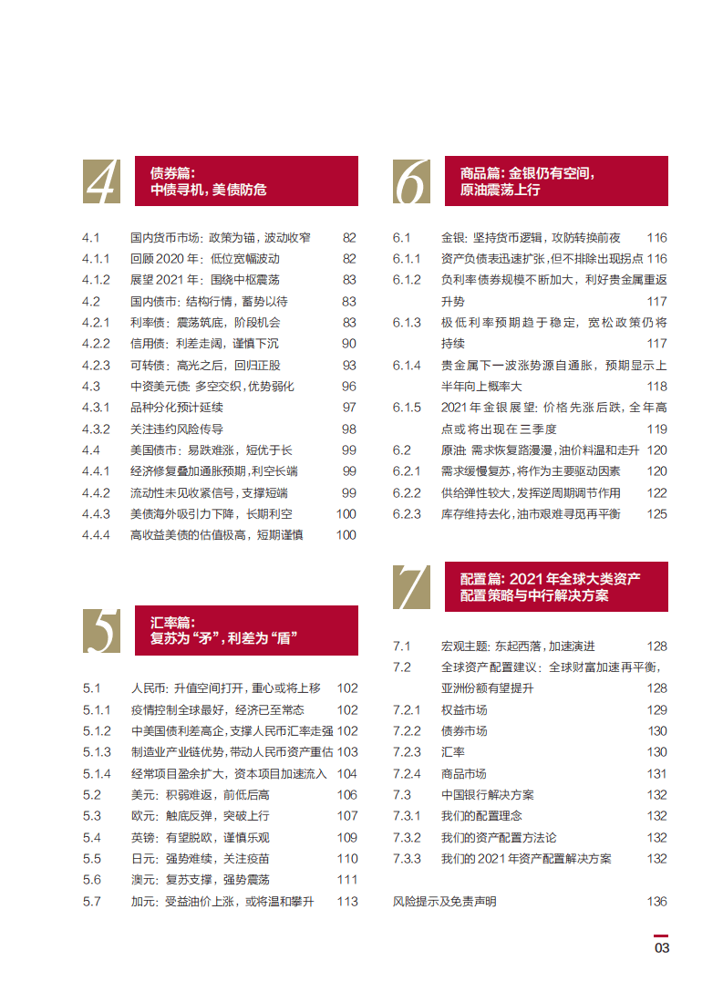 中国银行：2021年中国银行个人金融全球资产配置白皮书.pdf 第4页