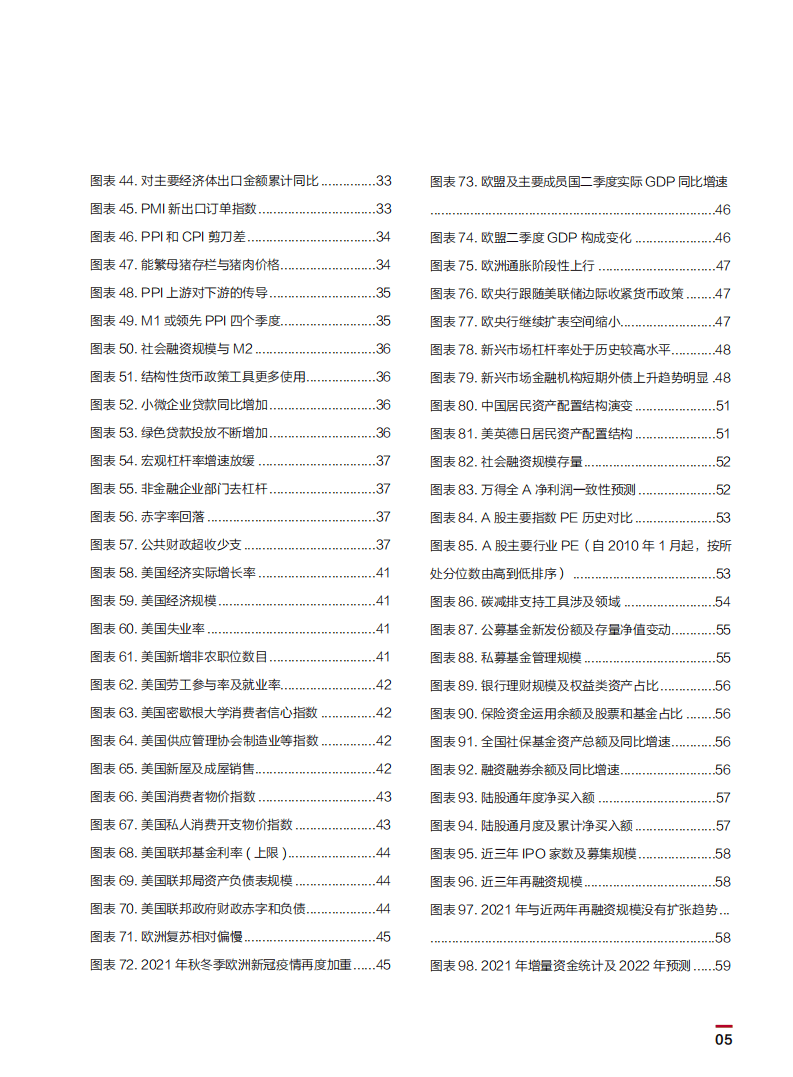 中国银行：2022中国银行个人金融全球资产配置白皮书.pdf 第6页