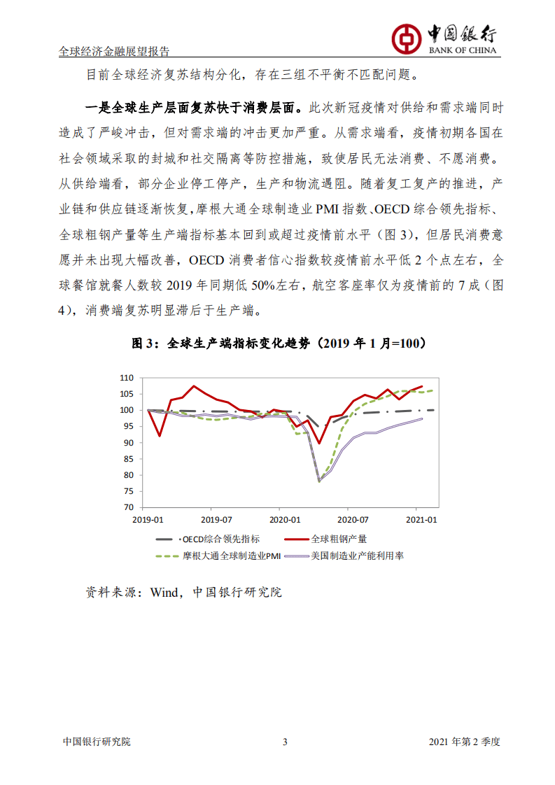 中国银行：全球经济金融展望报告2021年第2季度.pdf 第4页