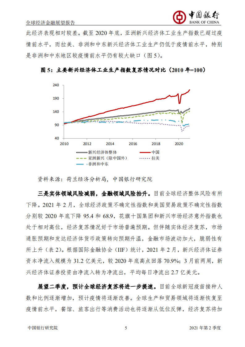 中国银行：全球经济金融展望报告2021年第2季度.pdf 第6页