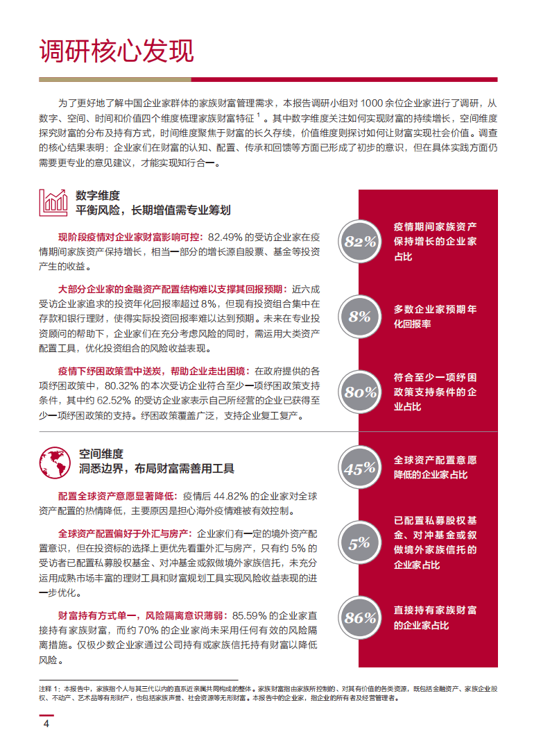 中国银行：中国企业家家族财富管理白皮书.pdf 第5页