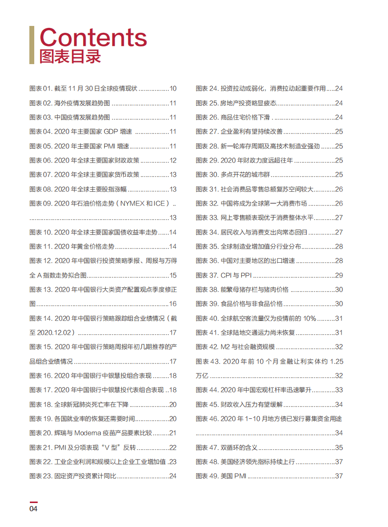 中国银行&私人银行：2021年个人金融全球资产配置白皮书.pdf 第5页