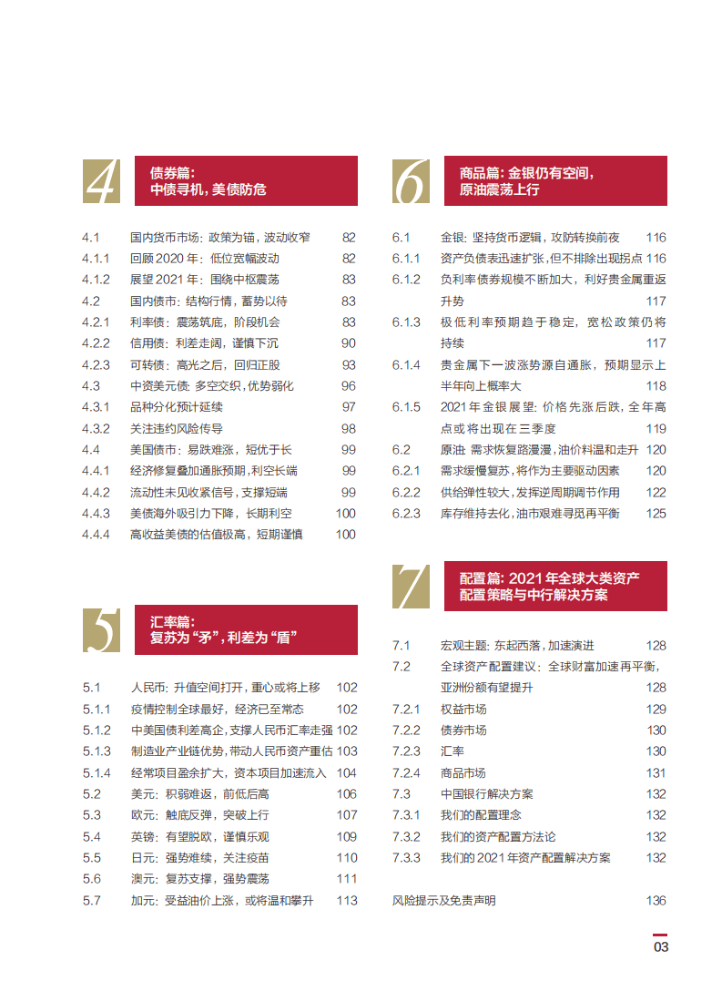 中国银行&私人银行：2021年个人金融全球资产配置白皮书.pdf 第4页