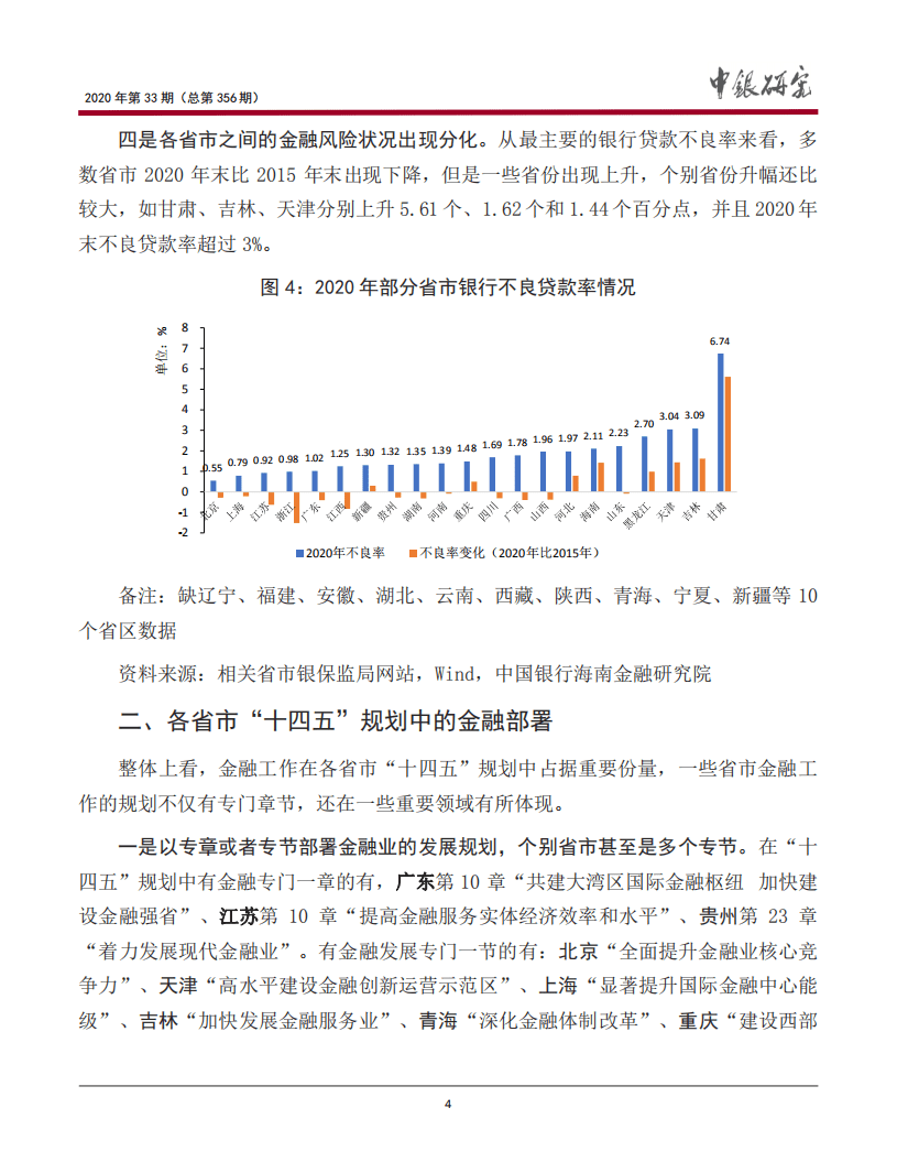 中国银行研究院：从各省市&ldquo;十四五&rdquo;规划看我国区域金融的发展.pdf 第5页