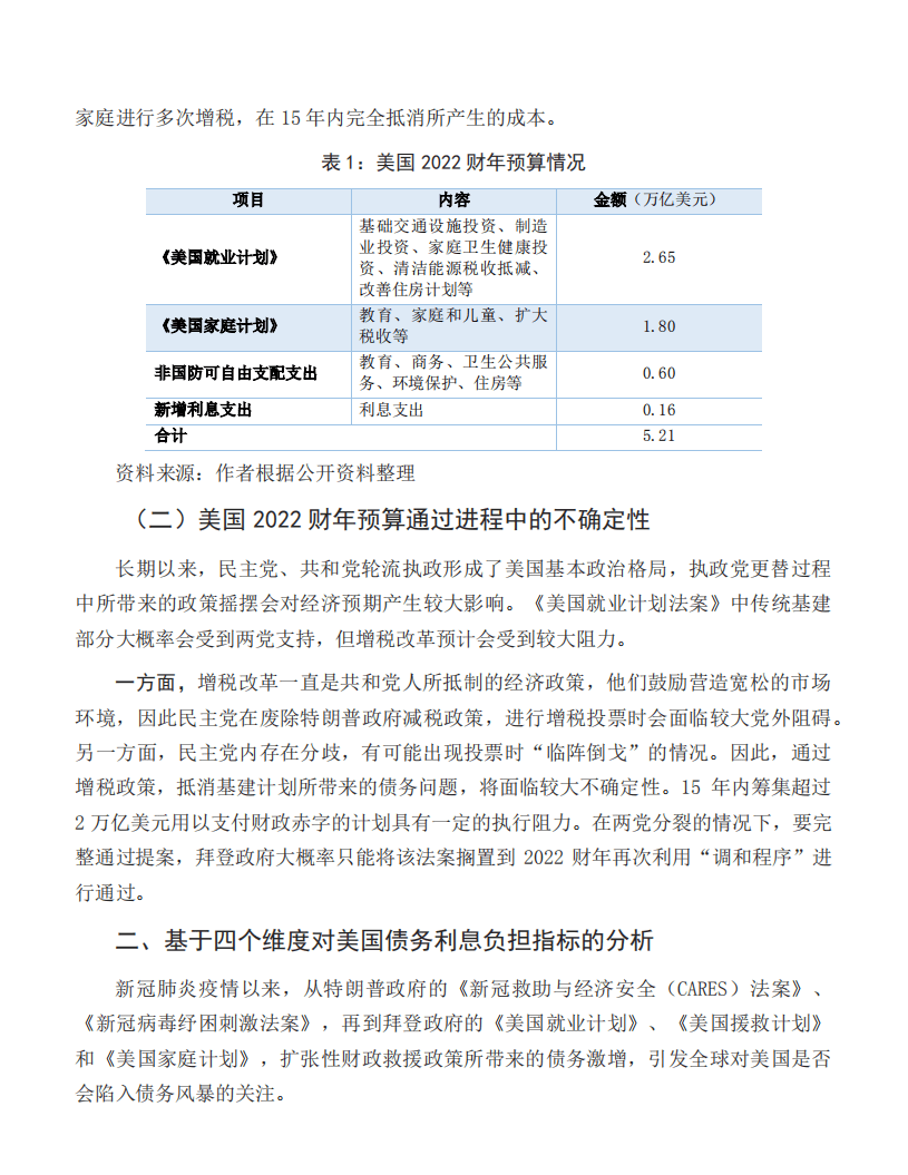 中国银行研究院：美国政府债务可持续性分析.pdf 第3页