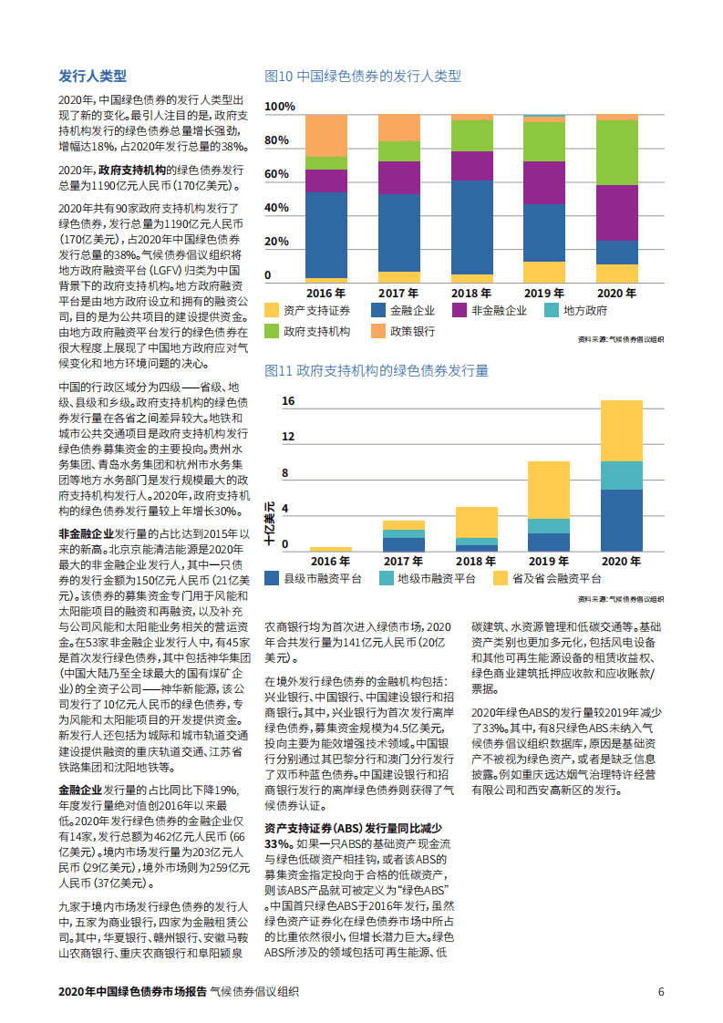 中央结算银行：2020年中国绿色债券市场报告.pdf 第6页
