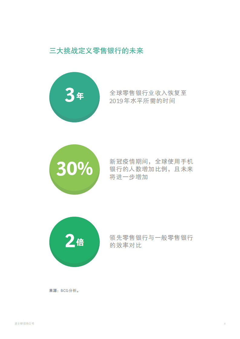 BCG：2021年全球零售银行业报告.pdf 第5页