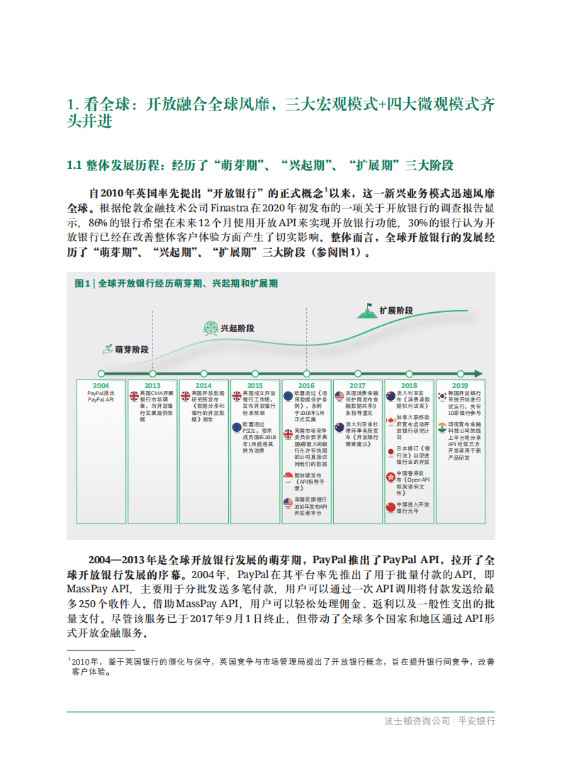 BCG：中国开放银行白皮书2021.pdf 第5页