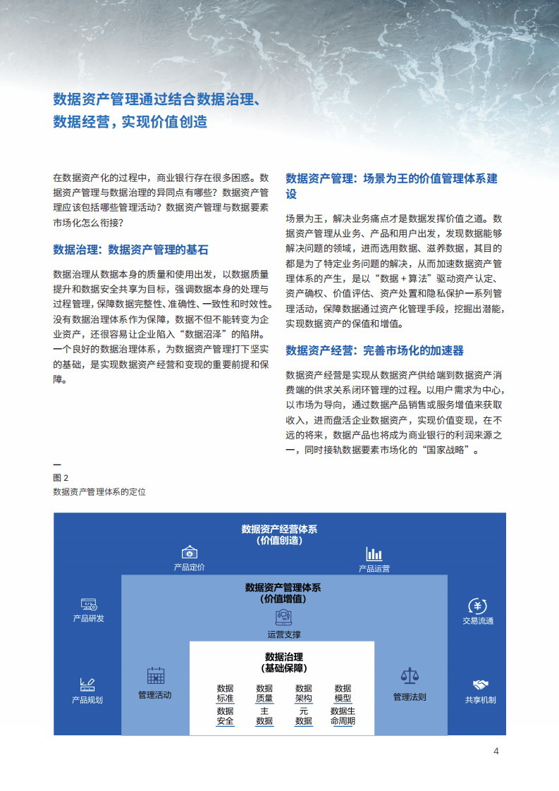 IBM：商业银行数据资产管理体系建设实践报告2021.pdf 第5页