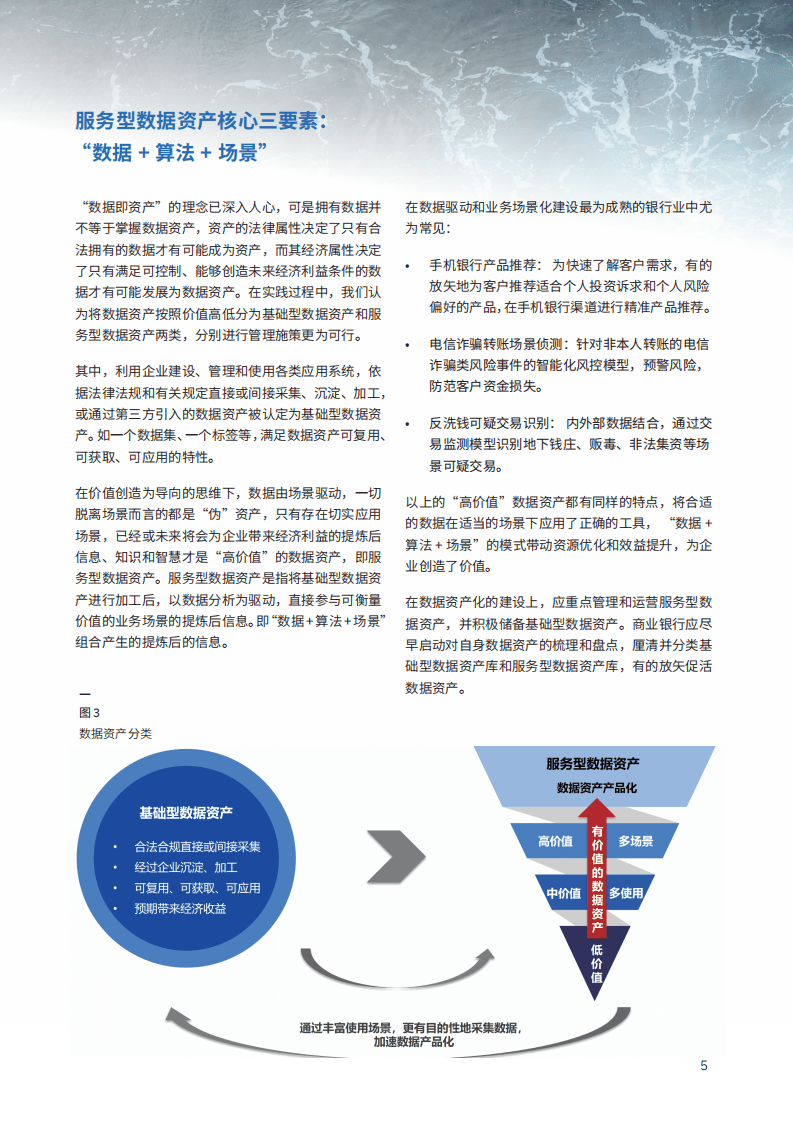 IBM：商业银行数据资产管理体系建设实践报告2021.pdf 第6页