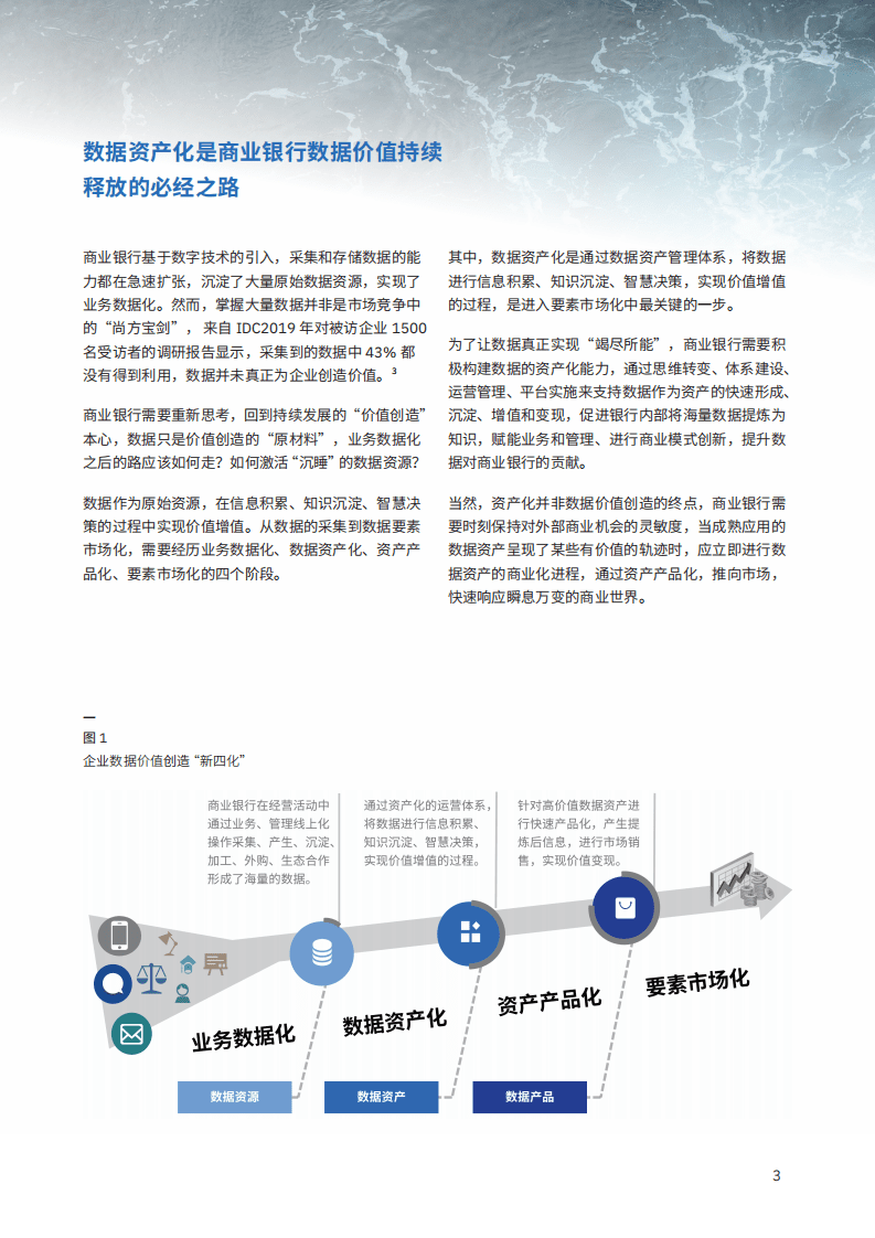 IBM：商业银行数据资产管理体系建设实践报告2021.pdf 第4页