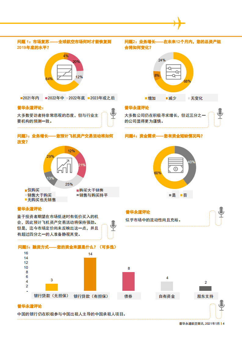 普华永道：航空行业简讯，2021年1月：航空内望.pdf 第5页