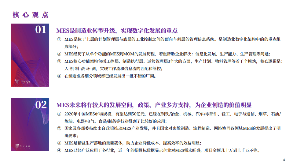 甲子光年：智能制造行业MES产品研究：建设智能工厂实现智造，推动生产过程管理数字化.pdf 第4页