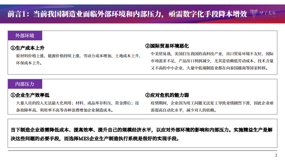 甲子光年：智能制造行业MES产品研究：建设智能工厂实现智造，推动生产过程管理数字化.pdf 第2页