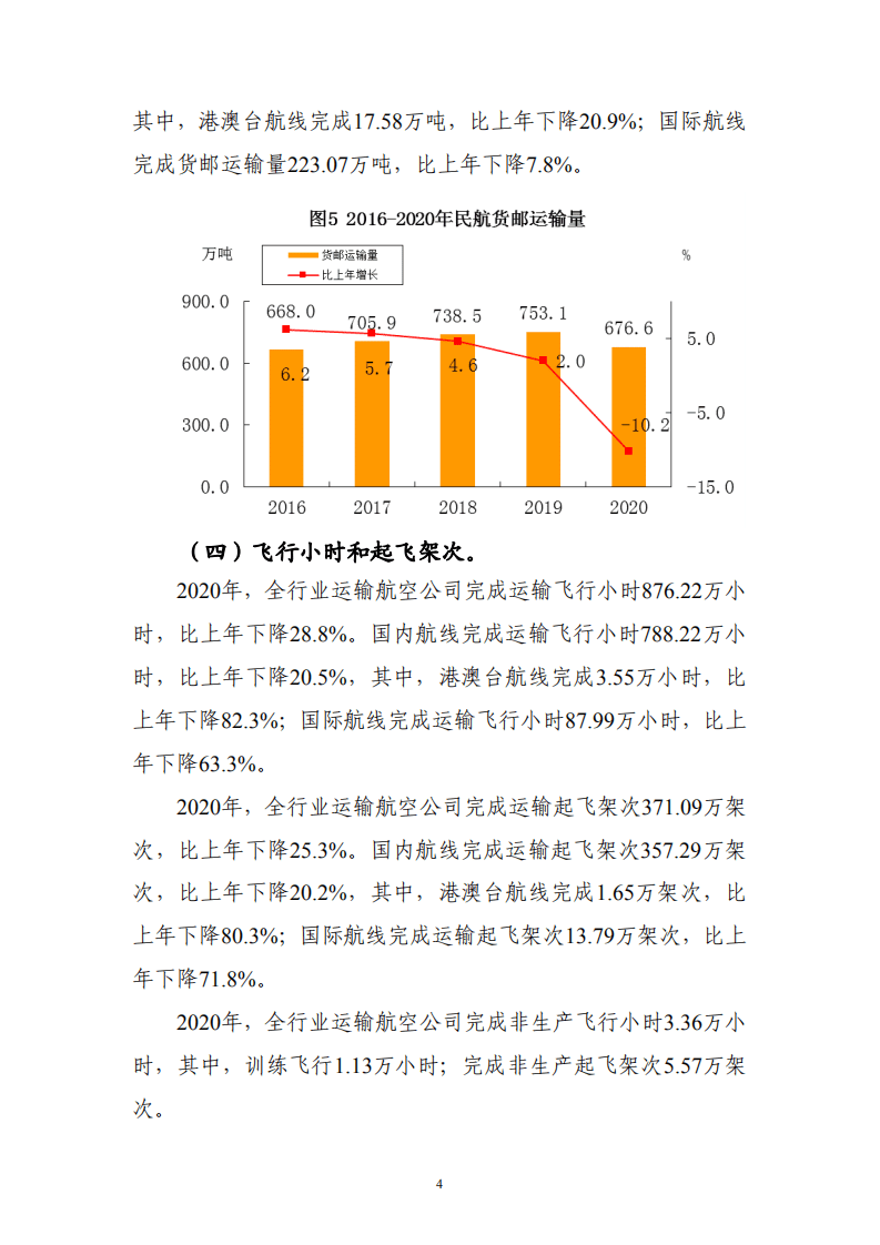 中国民用航空局：2020年民航行业发展统计公报.pdf 第6页