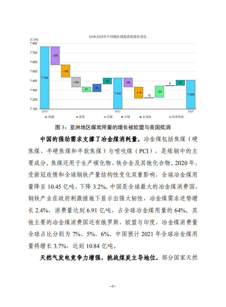 赛迪译丛：2020年煤炭报告.pdf 第5页