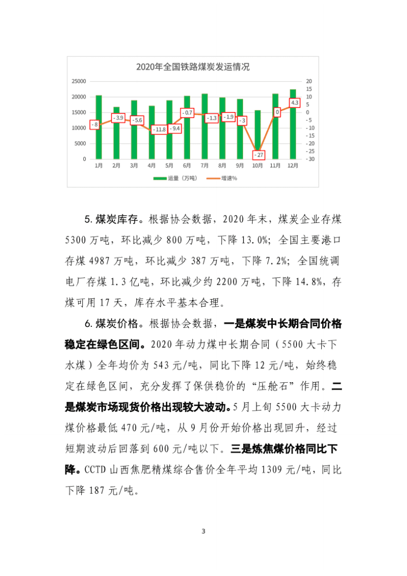 中国煤炭工业协会：2020年中国煤炭工业经济运行报告.pdf 第3页