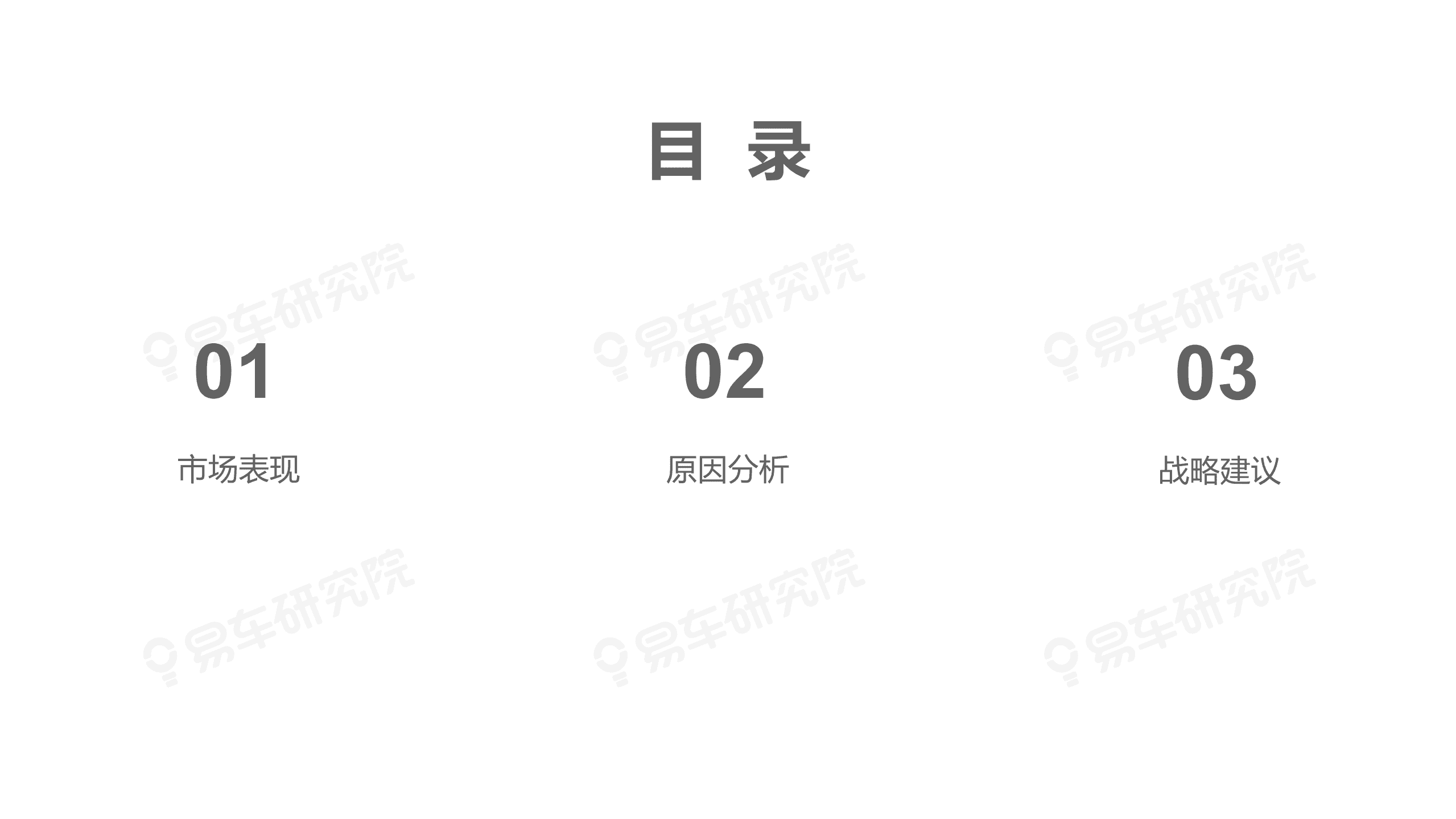 易车研究院：二手车年轻化报告(2021).pdf 第3页