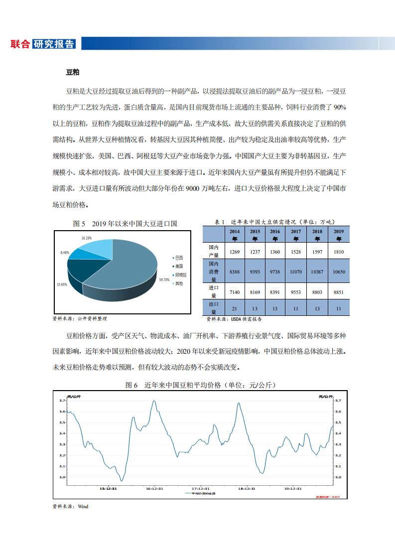 联合资信：饲料养殖行业研究报告.pdf 第6页