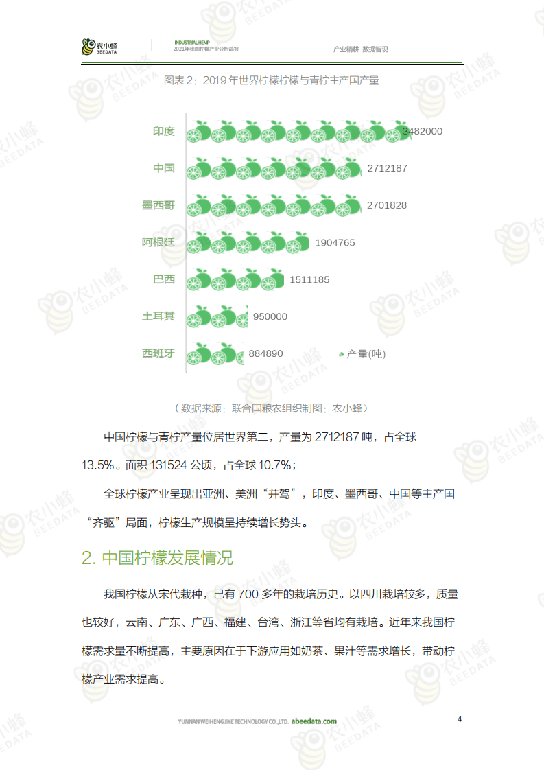 农小蜂：2021年我国柠檬产业分析简报.pdf 第5页