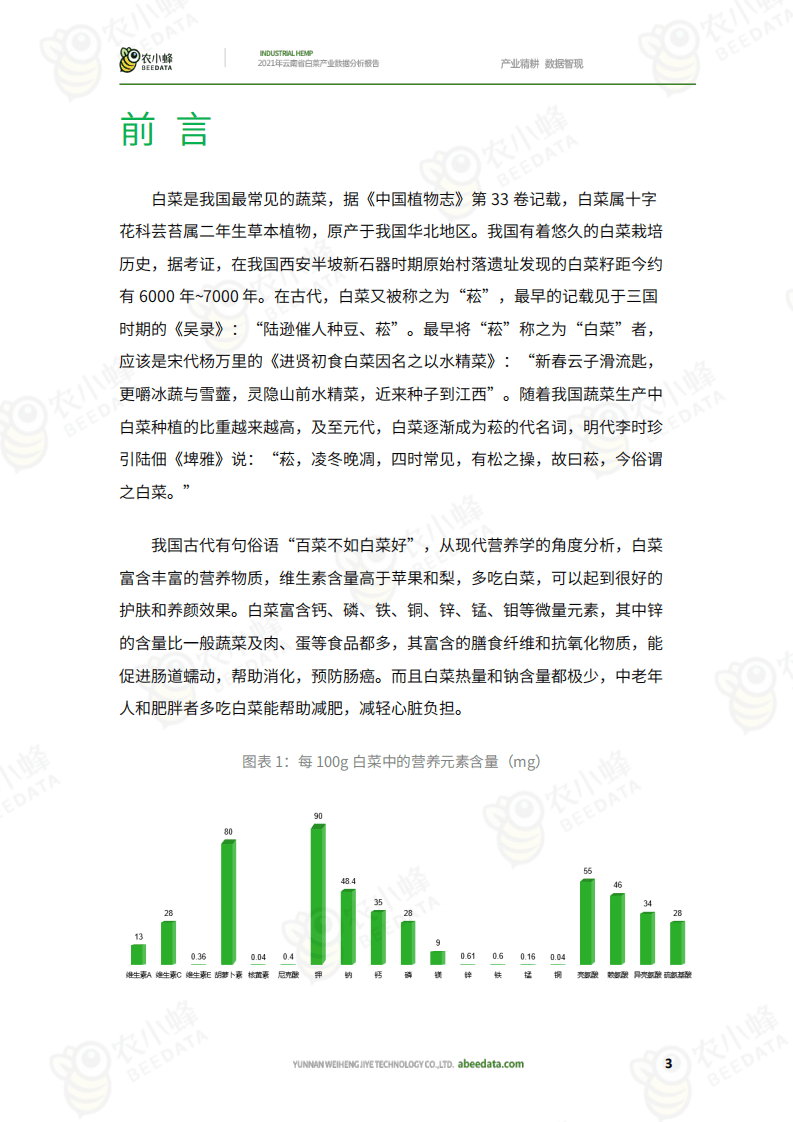 农小蜂：2021年云南省白菜产业数据分析报告.pdf 第4页