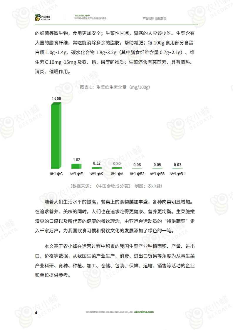 农小蜂：2021年中国生菜产业数据分析报告.pdf 第5页