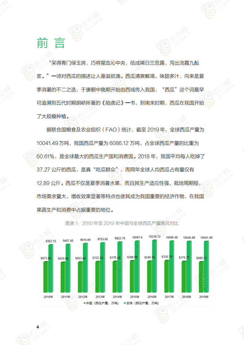 农小蜂：2021年中国西瓜产业数据分析报告.pdf 第5页