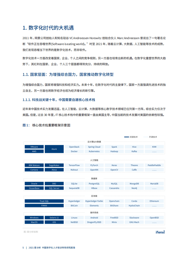 爱分析：中国数字化人才培养市场研究报告.pdf 第4页