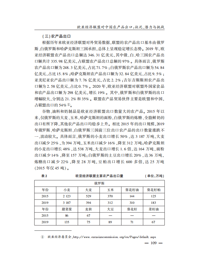 社科院：欧亚经济联盟对中国农产品出口-状况、潜力与挑战.pdf 第6页