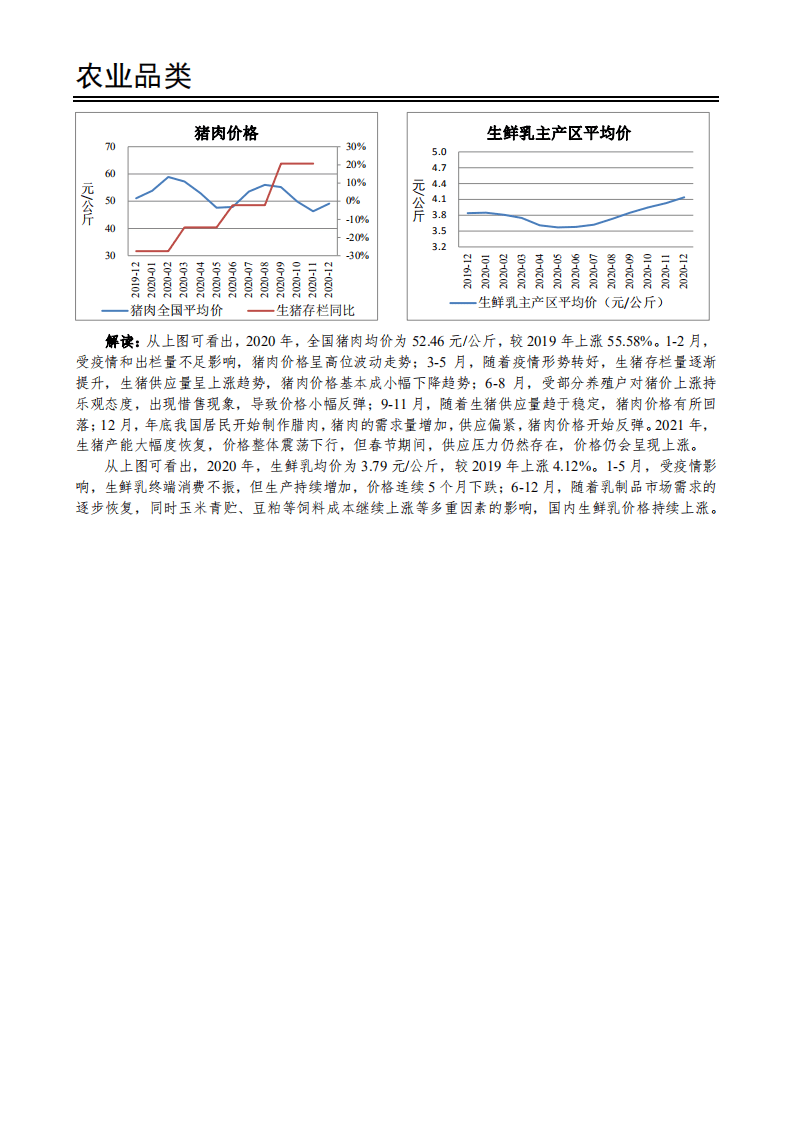 西部担保：农业品 制造品 金融类 经济类（14）.pdf 第5页