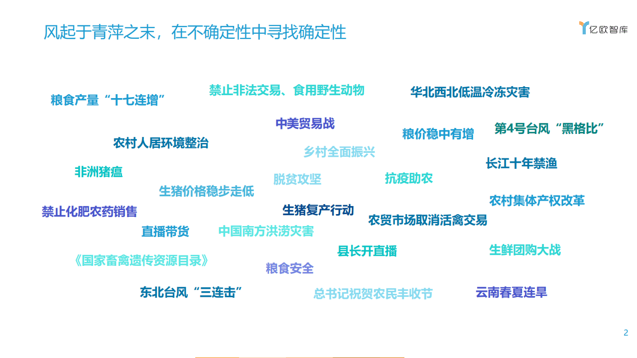 亿欧智库：2021农业数字化趋势报告.pdf 第2页