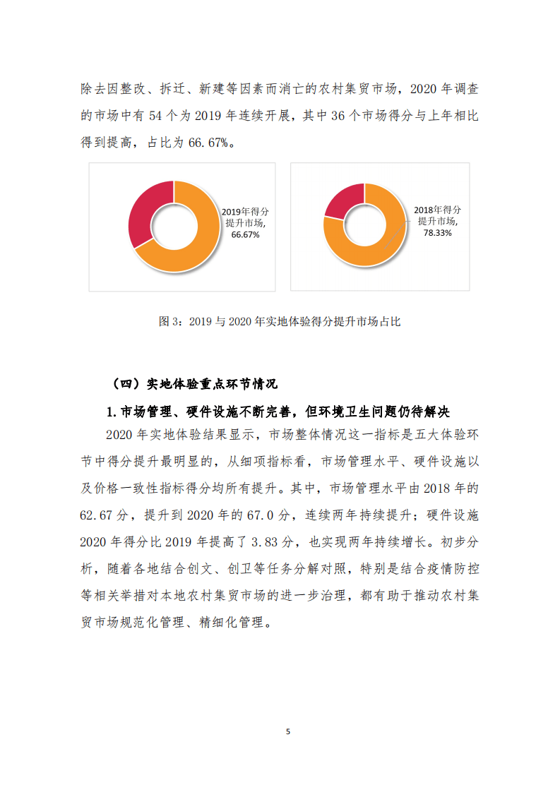 中国消费者协会：2020年60个农村集贸市场&ldquo;再体验&rdquo;调查报告.pdf 第6页