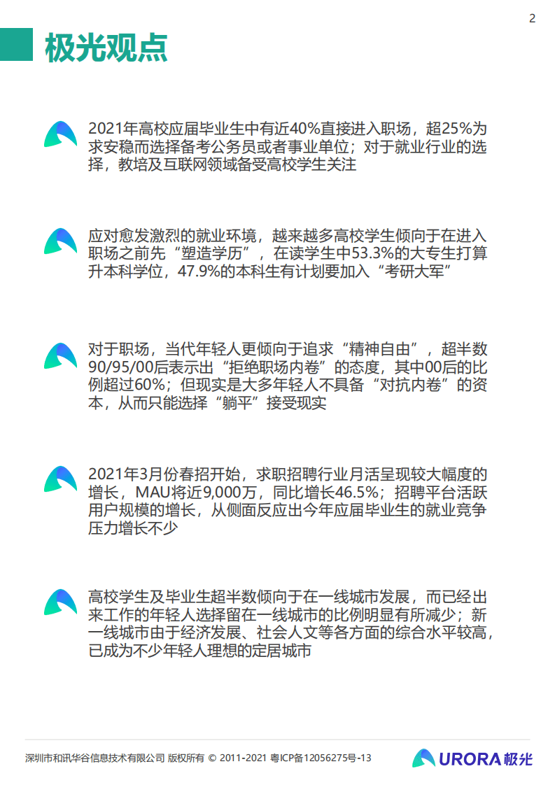 极光：嘴里拒绝内卷，身体却很诚实&mdash;&mdash;2021毕业生求职状态洞察报告.pdf 第2页