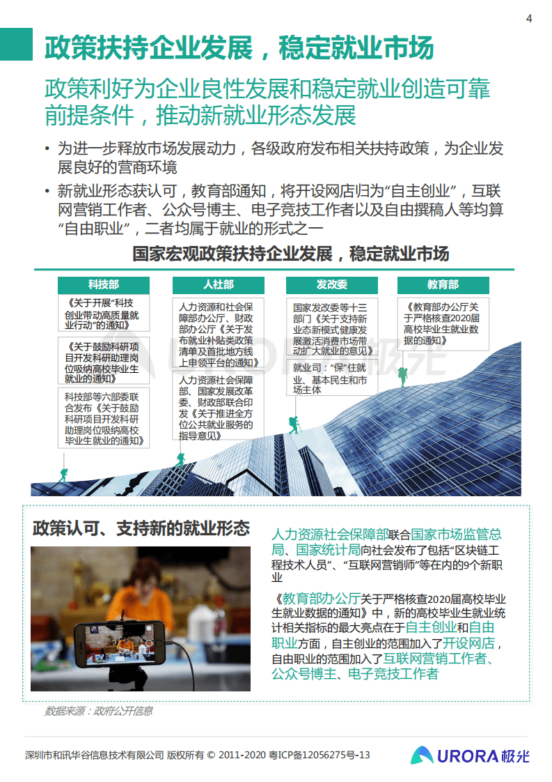 极光数据：&ldquo;超职季&rdquo;招聘行业报告&mdash;汇总篇.pdf 第4页