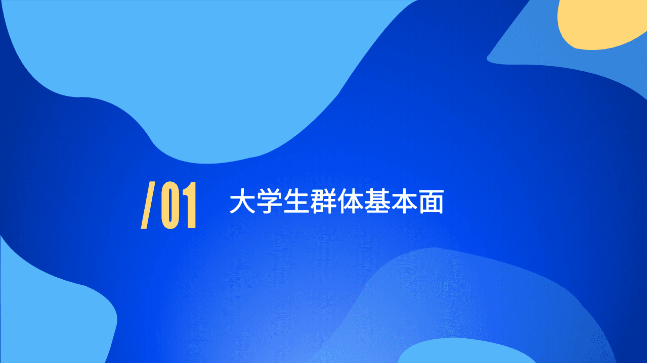 金柚网研究院：2020大学生就业现状调研.pdf 第4页