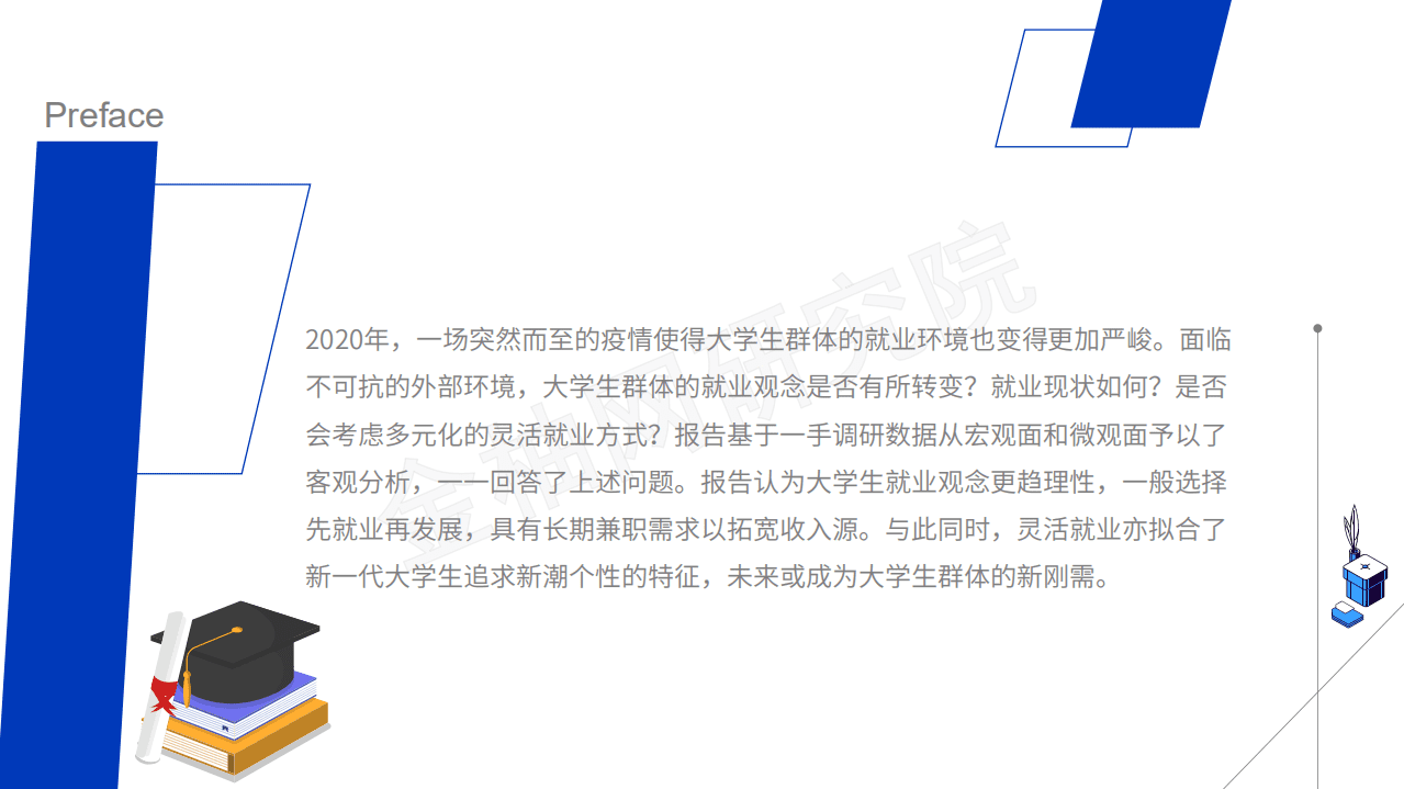 金柚网研究院：2020大学生就业现状调研.pdf 第2页