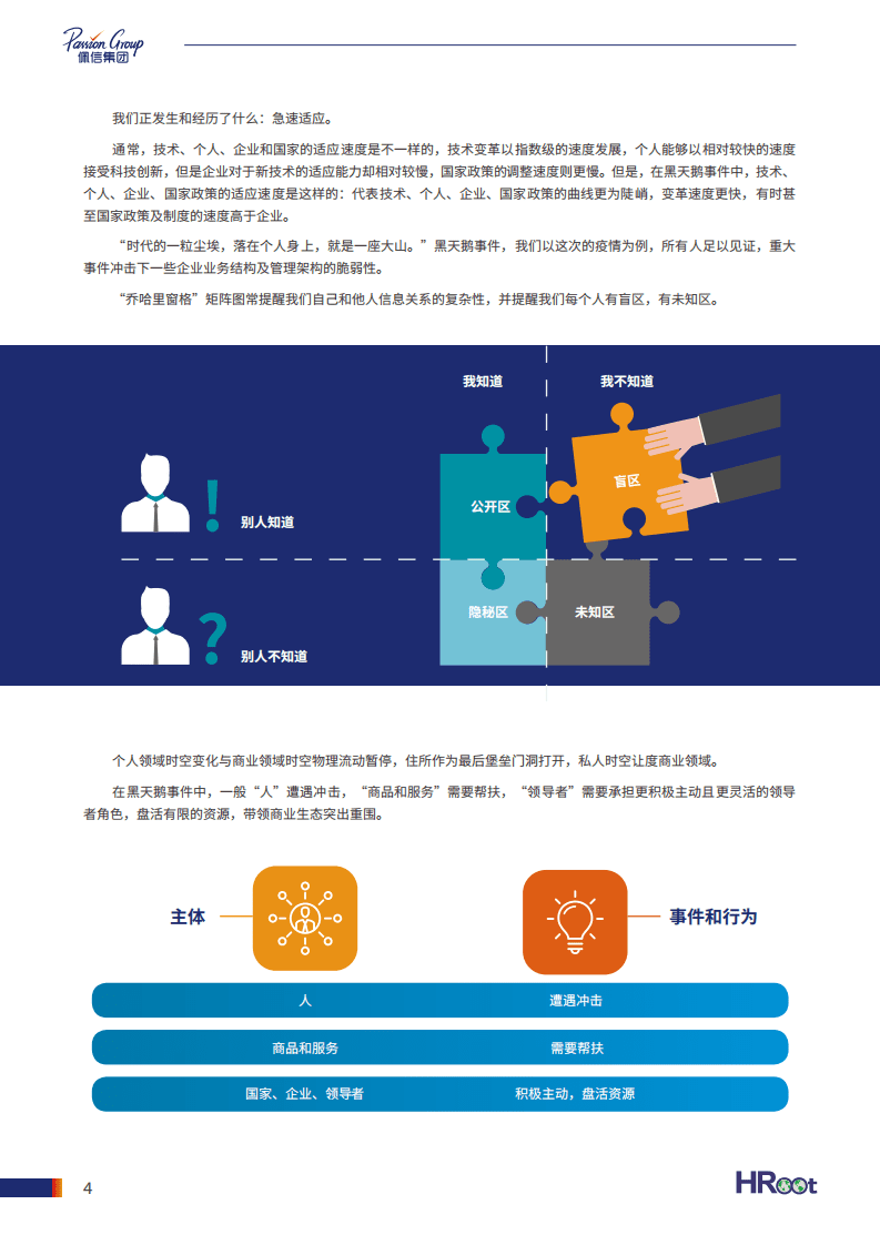 凯哲：2020人力资源协同三部曲：HR与业务协同篇.pdf 第5页