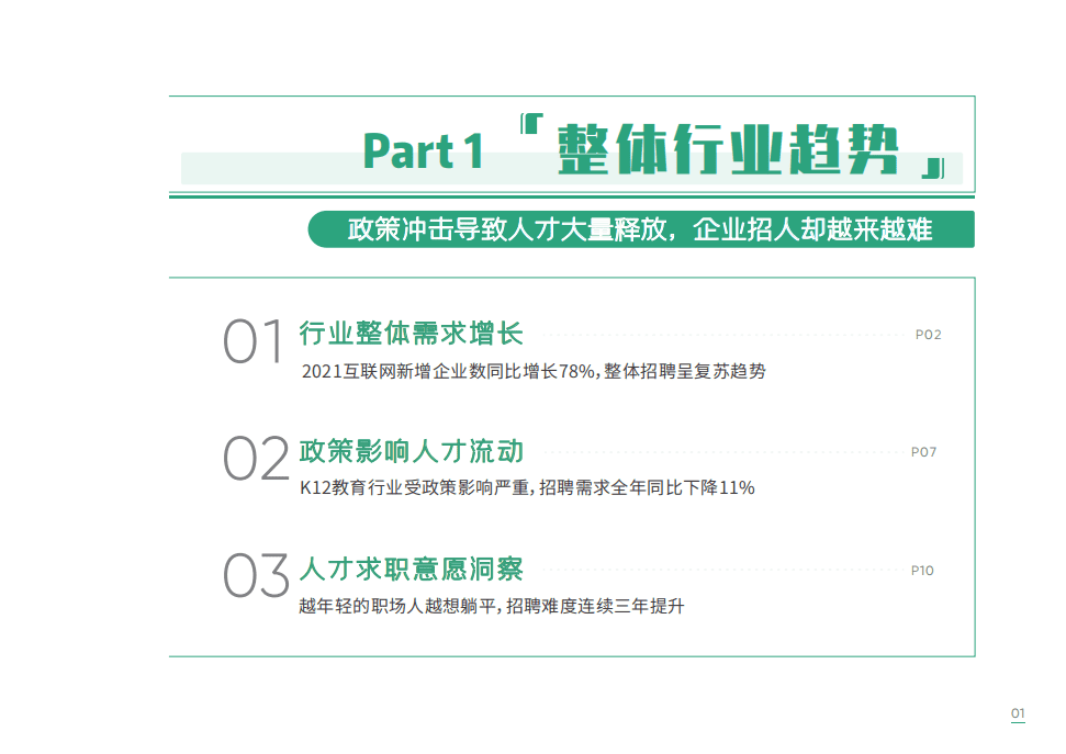 拉勾：2021年互联网人才招聘白皮书.pdf 第4页