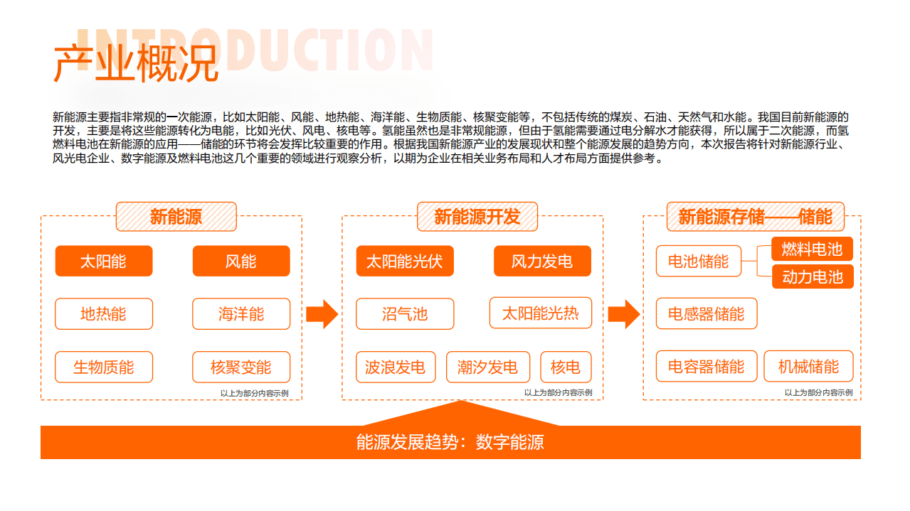 猎聘：2021半年度新能源人才趋势报告.pdf 第2页