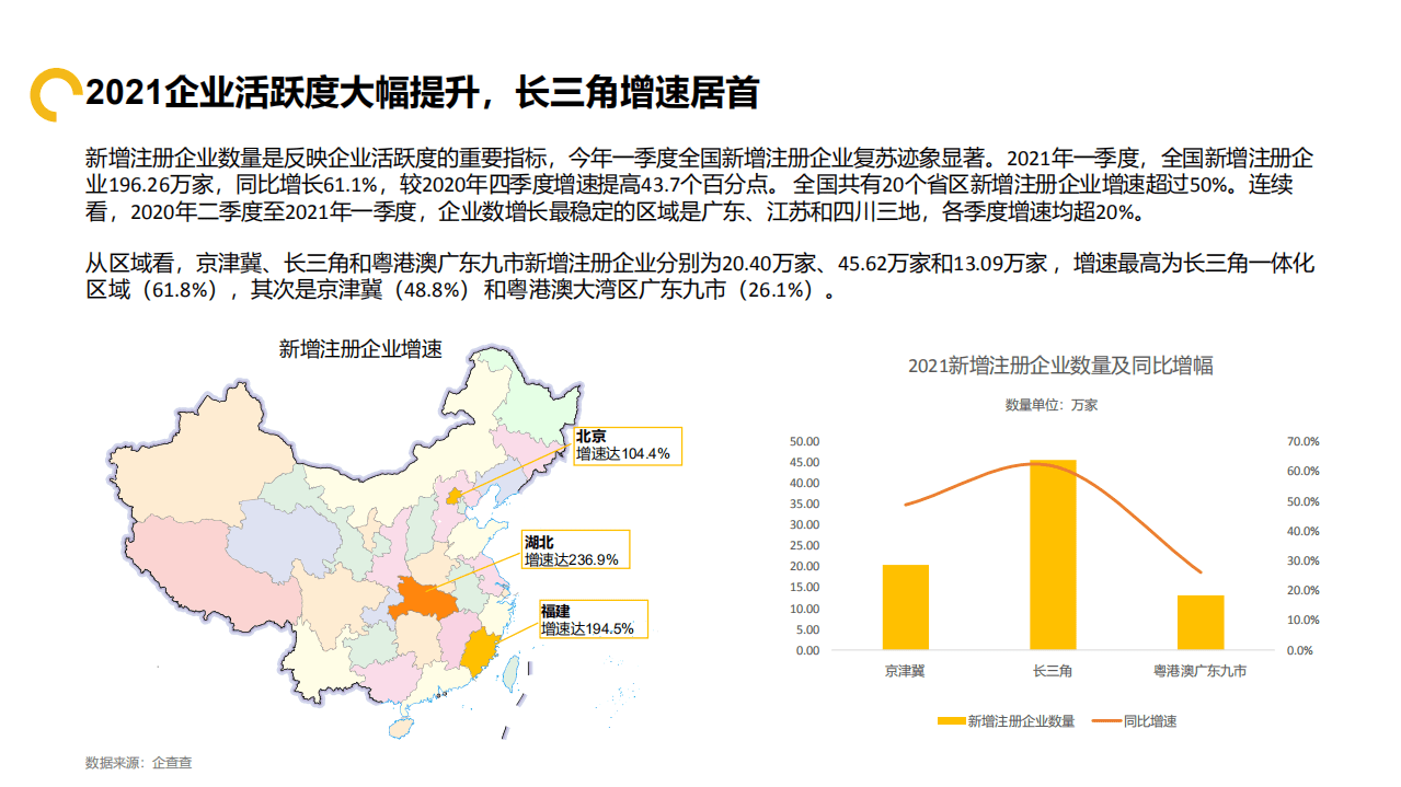猎聘：2021半年度中高端人才趋势报告.pdf 第6页