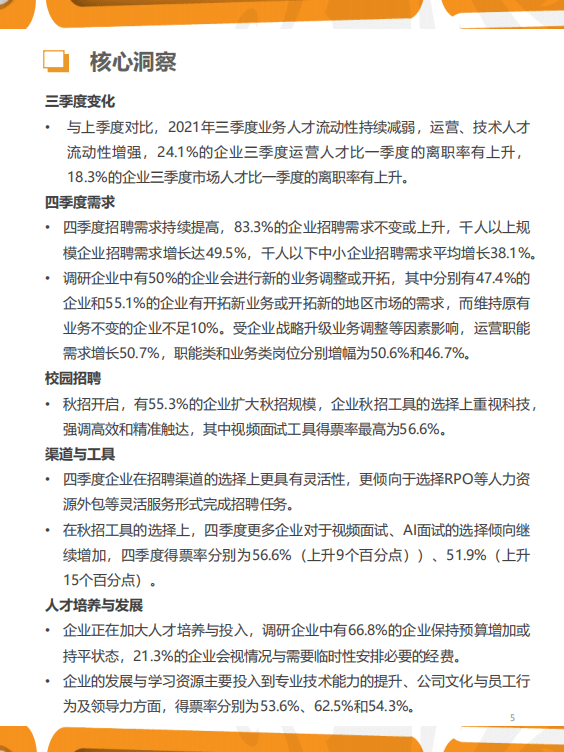猎聘：2021年Q4人力资源趋势报告-市场部.pdf 第5页